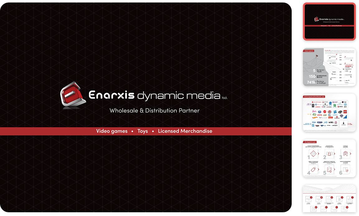 company profile en min